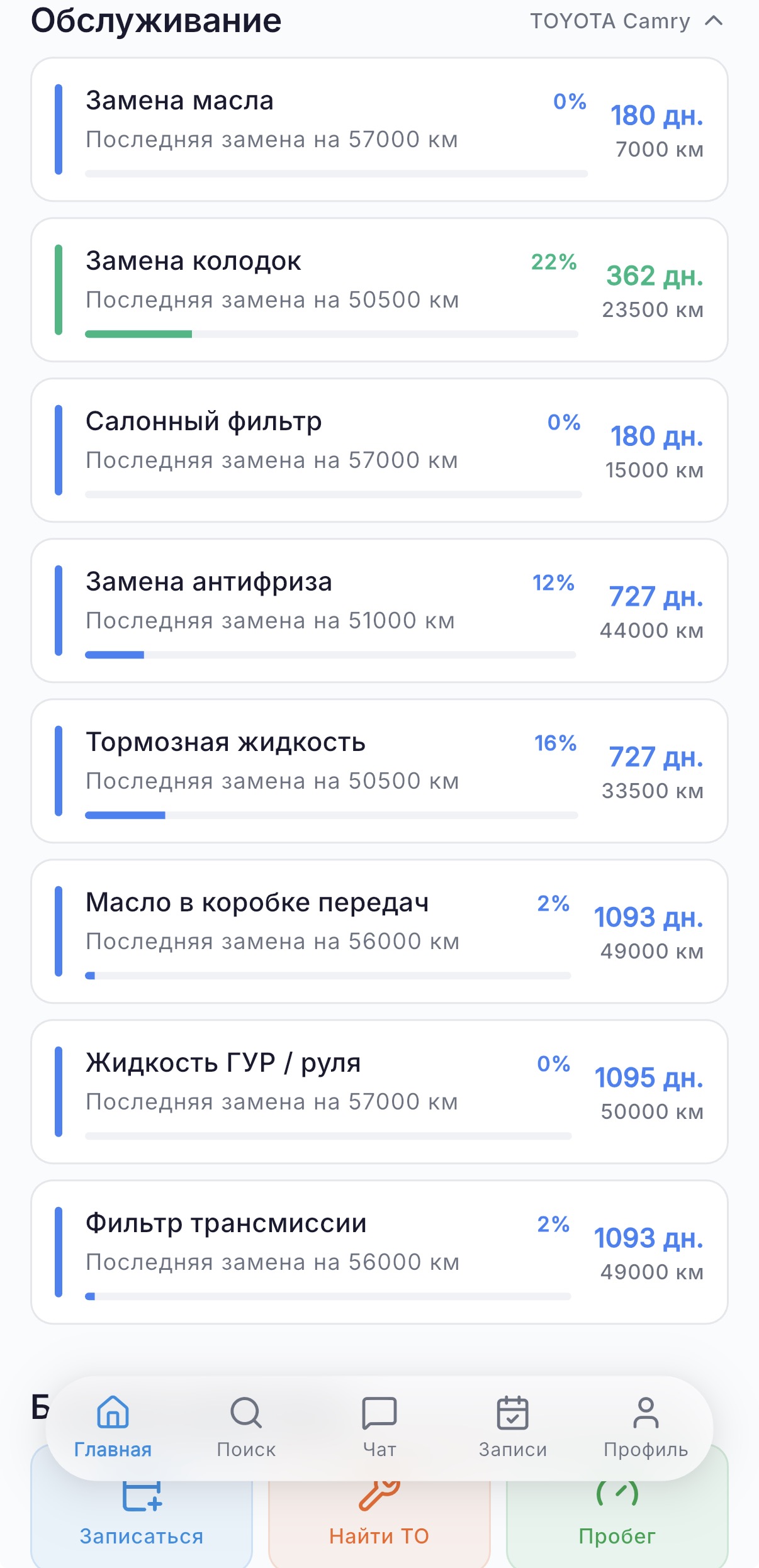 Garage Digital Service Log