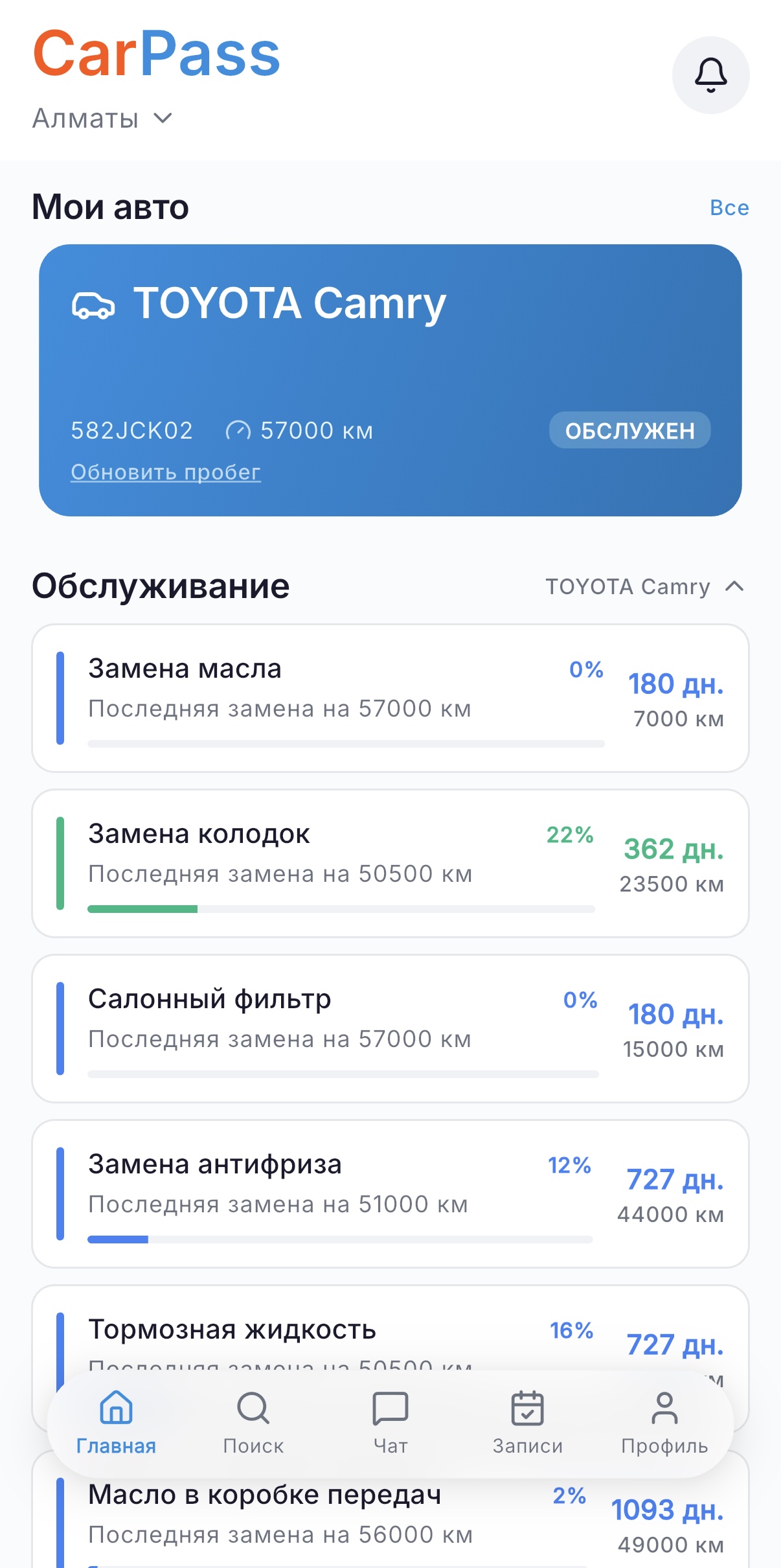 CarPass App Dashboard